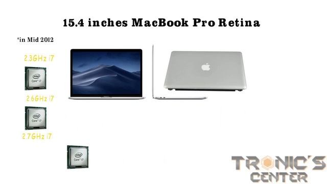 13" MacBook Pro Retina A1425 and A1502 Vs 15" MacBook Pro A1398 смотреть онлайн