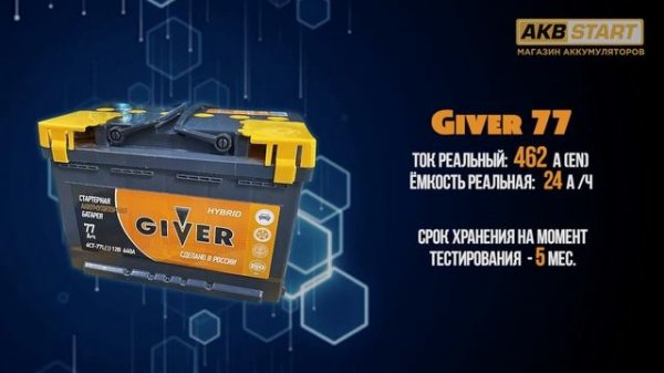 Худшие аккумуляторы Мира. Гивер 77 (Giver). Реальные характеристики.