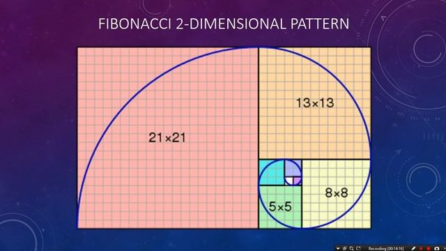 Introduction to Recursion. смотреть онлайн