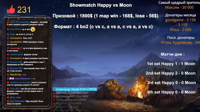 Showmatch Happy vs Moon [Warcraft 3 Reforged] смотреть онлайн