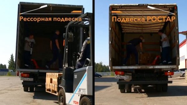 Полная пневмоподвеска ROSTAR для ГАЗон NEXT  Сравнительный обзор