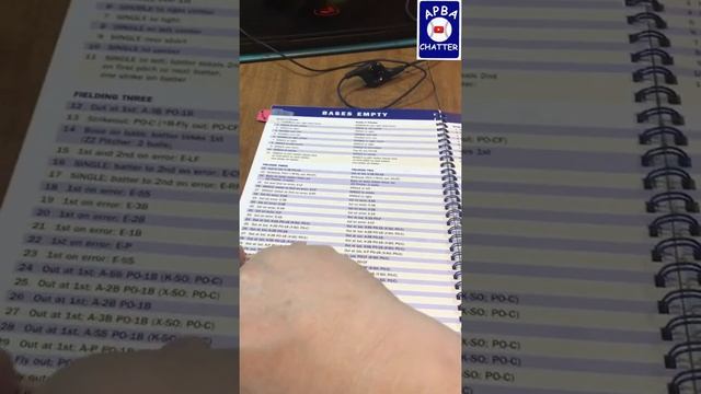 How to play APBA Basic Baseball - Part One смотреть онлайн