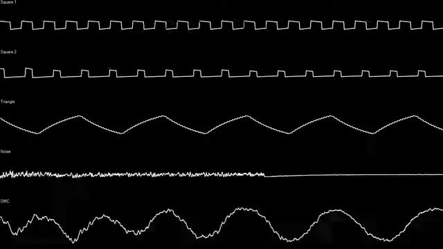 midori | TQ - Jam | Oscilloscope View смотреть онлайн