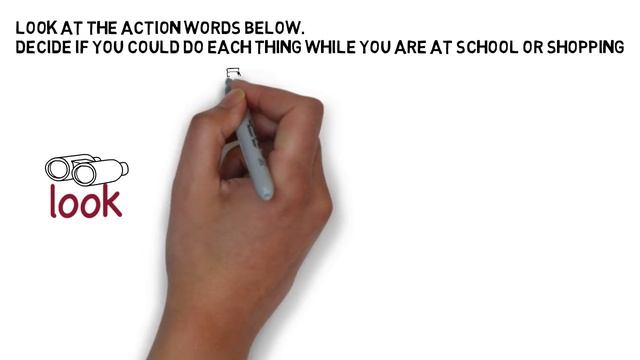 Parts of Speech: General Verbs смотреть онлайн