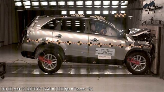 2014 Kia Sorento SUV AWD