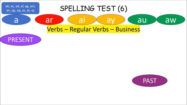 Spelling Test 6 Verbs Regular & Irregular verbs Level 2 Lesson 1 'a', 'ar', 'ai', 'ay', ' смотреть онлайн