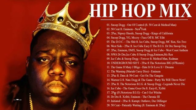90S RAP HIPHOP MIX - Biggie, Snoop Dogg, Eminem, Dr Dre, The Game, 50 Cent, 2PAC, DMX & More