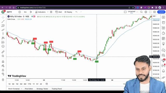 CHAT GPT से TRADE करो | CHATGPT TRADING STRATEGY| TRADING WITH CHATGPT HINDI | OPTIONTRADING CHATGP смотреть онлайн
