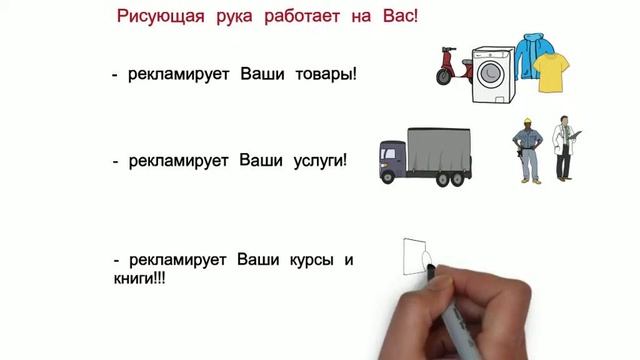 Рисованное видео для бизнеса смотреть онлайн