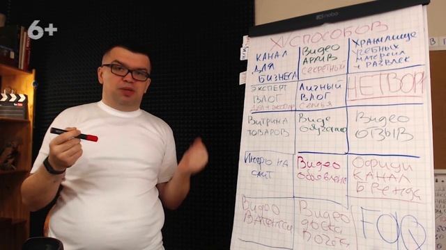 Оптимизация YouTube канала Как ускорить продвижение канала Udemy, ссылка на курс в описании. смотреть онлайн