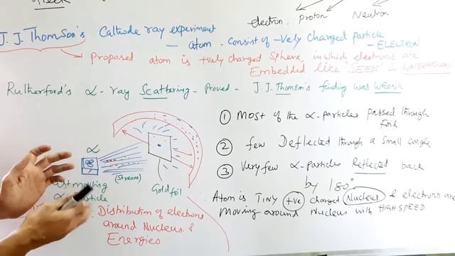 Atomic structure _Part 1_Tamil Explanation смотреть онлайн