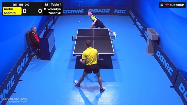 13:40 Andrii Shamrai - Valentyn Yunchyk 01.02.2024 TT Euro.Cup Ukraine Star.TABLE 4 смотреть онлайн