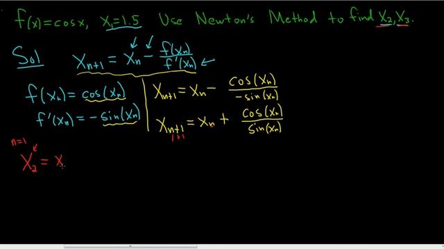 How To Use Newton's Method смотреть онлайн