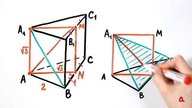 ЕГЭ по математике - Расстояние между скрещивающимися прямыми смотреть онлайн
