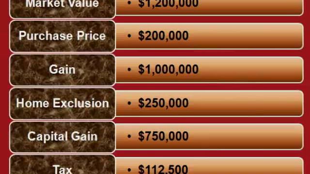 How To Sell Your Home Without A Capital Gain Tax