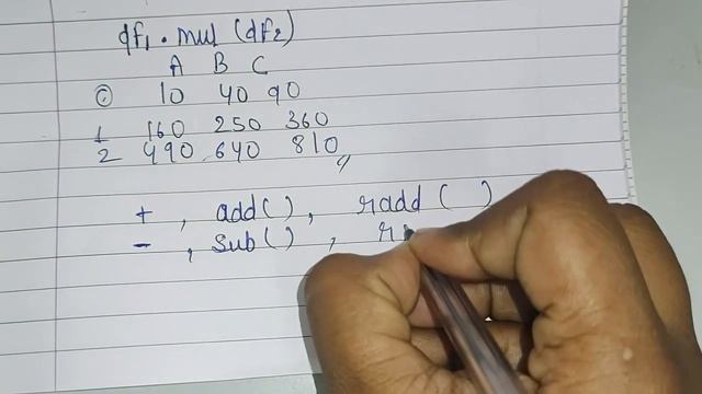 Binary multiplication and division operations ( class 12 , IP) chapter- python pandas 2 смотреть онлайн