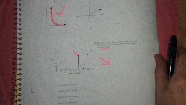 6 13 Sketch Function Graphs смотреть онлайн