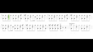 Boulevard of Broken Dreams  - Green Day - Drum Sheet Tab Tablature Partiture Notation