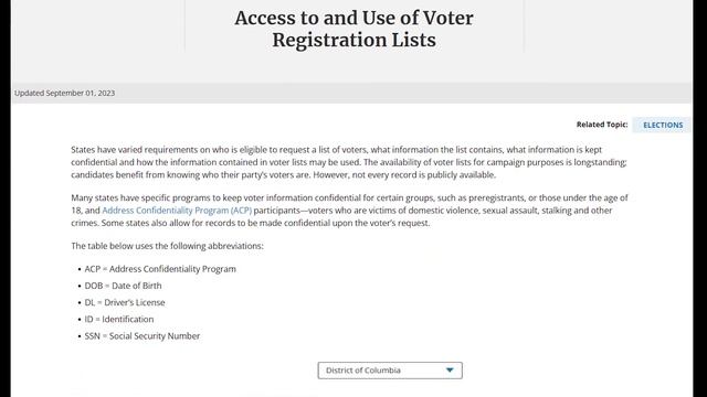 DC Board of Elections (DCBOE) Voter Registration Data for Sale by RansonedVC смотреть онлайн