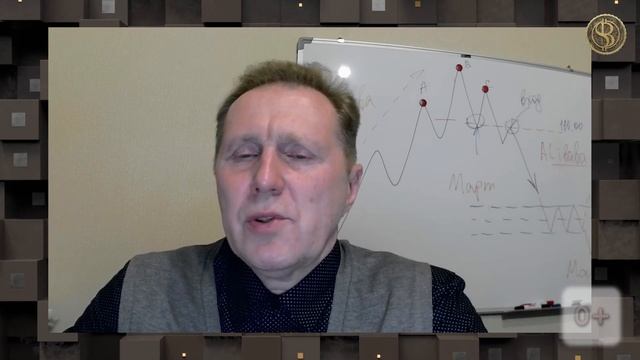 Прогноз по покупке доллара. Мнение аналитика по основным событиям на финансовых рынков. смотреть онлайн