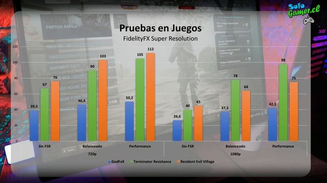 Review: Ryzen 5 5600G - El APU que estábamos esperando !! смотреть онлайн