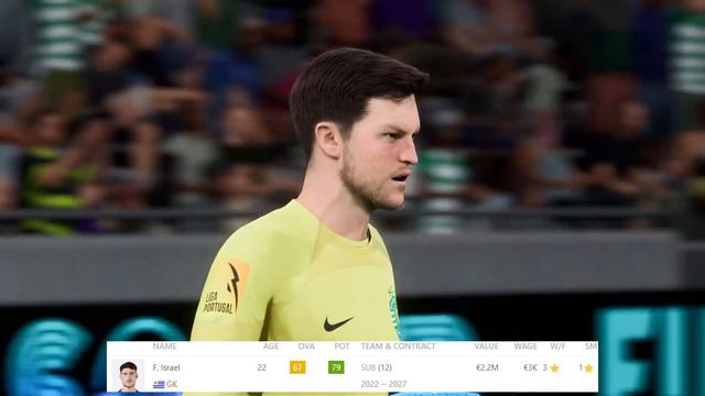 FIFA 23 Sporting Portugal Faces & Ratings