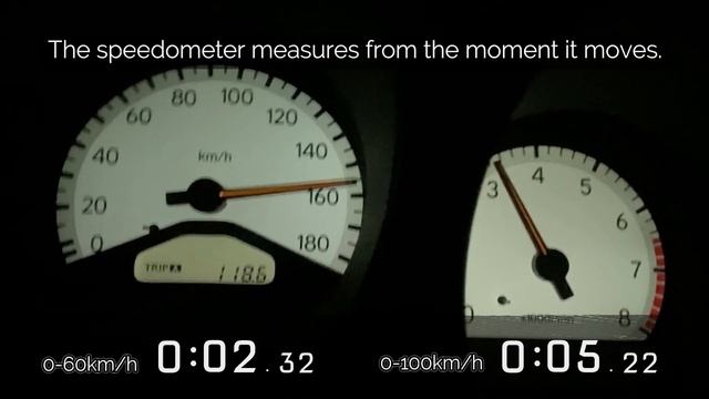 (JZS161) TOYOTA  ARISTO 3.0L Turbo  Acceleration Test,cruise Engine RPM,up To Max Speed.