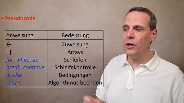 Random Access Machine смотреть онлайн