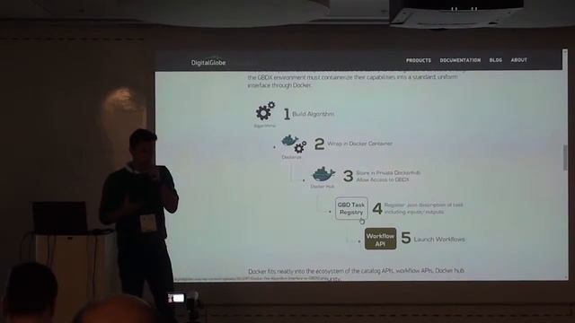 Программа +Vector от DigitalGlobe (Илья Юдин) смотреть онлайн