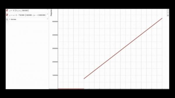 КАК ПЕРЕМАНИТЬ ЛЮБОГО ЛОРДА + ЧИТЕРНАЯ ФИШКА\/ Гайды по mount and blade 2 bannerlord