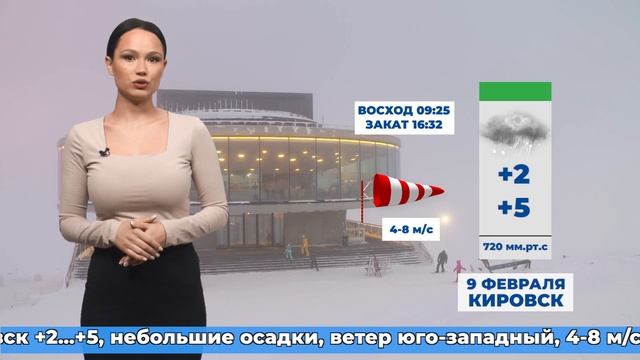 Погода 8 февраля 2023 смотреть онлайн