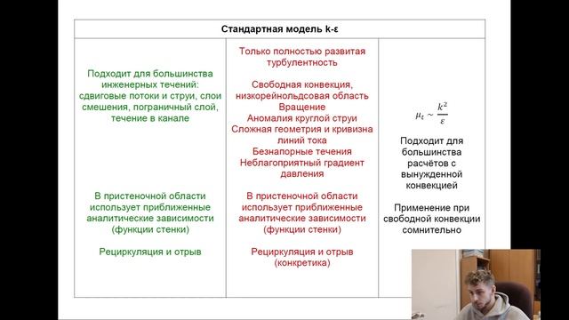 Урок 8. ...ещё пару слов о моделях турбулентности смотреть онлайн