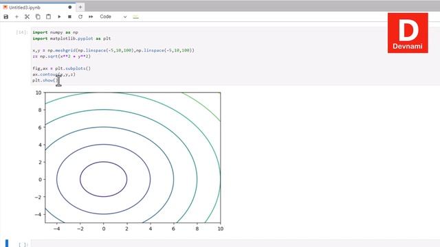 Contour Plot - How to Create Contour Plot Matplotlib in Python смотреть онлайн