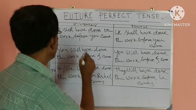 Future Perfect Tense full in English with D Banerjee. #englishgrammar #tense смотреть онлайн