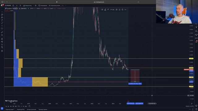 ОБЗОР АЛЬТКОИНОВ: BSW, BURGER, ADA, AXS,COSMOS? ПЕРСПЕКТИВЫ РОСТА И РИСКИ смотреть онлайн