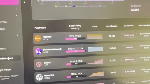 DEX НА NEAR - ФАРМИМ TRI ( TRISOLARIS ) 500% APY / KUSAMA CROWDLOAN смотреть онлайн