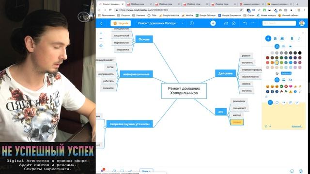 Яндекс Директ с Нуля #1 | Сбор Базовых Масок | Составление Карты Семантического Ядра смотреть онлайн