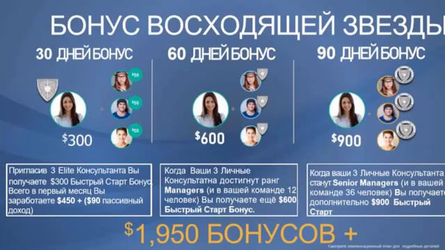 Как заработать на путешествиях? смотреть онлайн