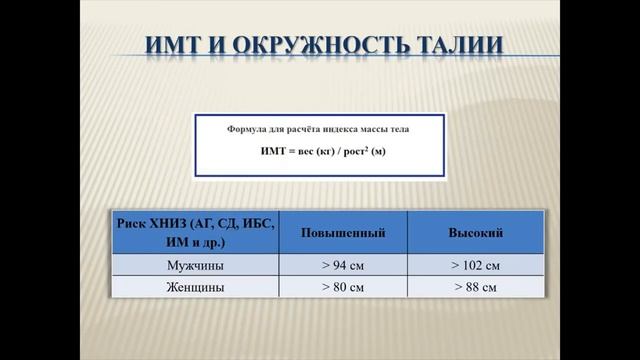Ожирение у взрослых (Часть 1) смотреть онлайн