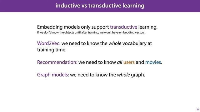 MLVU 12.5: Validation of embedding models смотреть онлайн