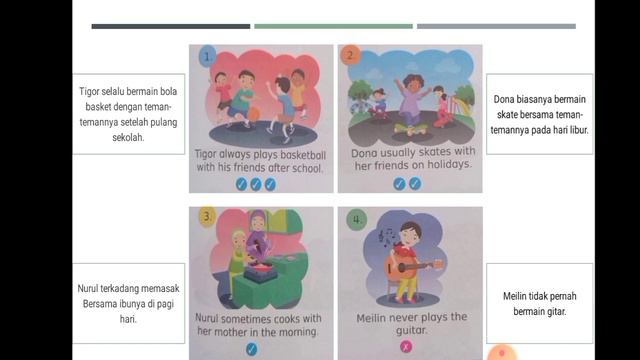 5TH GRADE LESSON 7 - ACTIVITIES (ADVERB OF FREQUENCY) смотреть онлайн