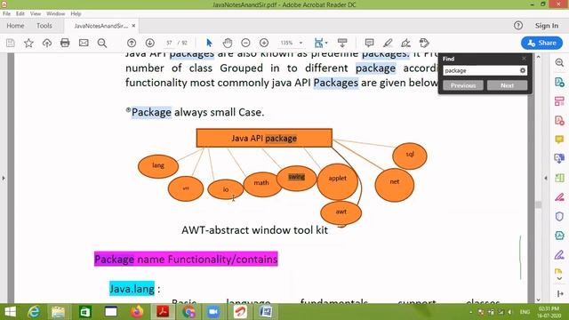 Predefined Packages in Java | हिंदी में सीखें Java API Packages | By : Dr. Anand Kumar Pandey смотреть онлайн