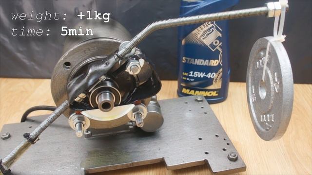Mannol Standard 15W40 Jak Skutecznie Olej Chroni Silnik?