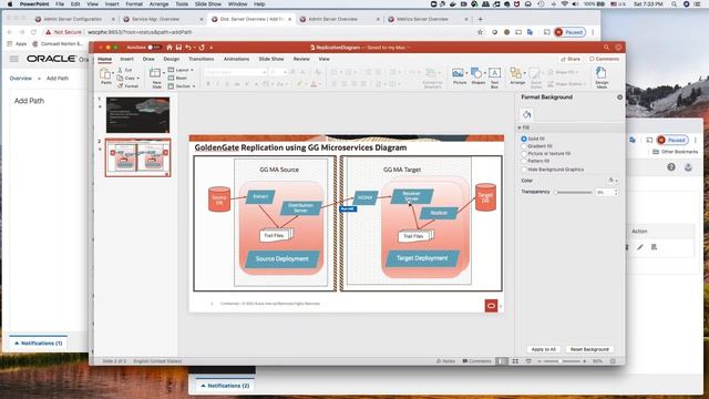 Full Demo - GoldenGate Microservices Architecture смотреть онлайн