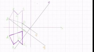 Построение: центральная и осевая симметрия