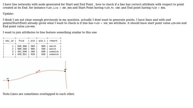 GIS: Finding lines of similar attribute with respect to nodes connected to its both Ends смотреть онлайн