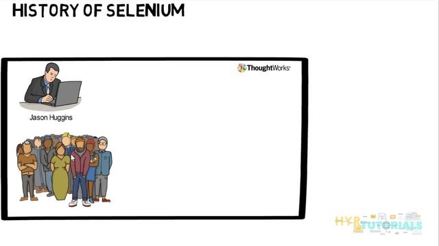 Introduction to Selenium | Selenium Tutorial for Beginners | смотреть онлайн