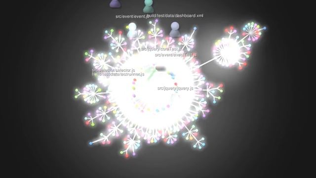 Файл—строка визуализация работы над файлом. gource смотреть онлайн