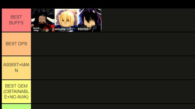 [UPDATED] BEST ASSIST CHARACTERS in Roblox Anime Dimensions! смотреть онлайн