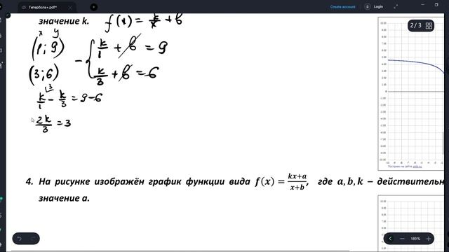 Гипербола (№9. Функции. Работа с графиками функций. ЕГЭ (профмат)) смотреть онлайн